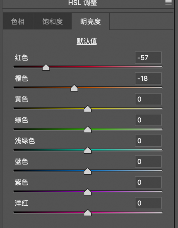 冷色調(diào)，給人物照片修出簡約的冷淡色調(diào)