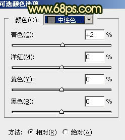 逆光效果，给照片添加逆光效果