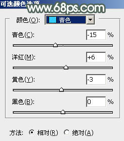 ps调出照片的暗绿色教程