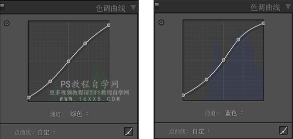 粉色调，如何调出漂亮的粉色孕妇照片