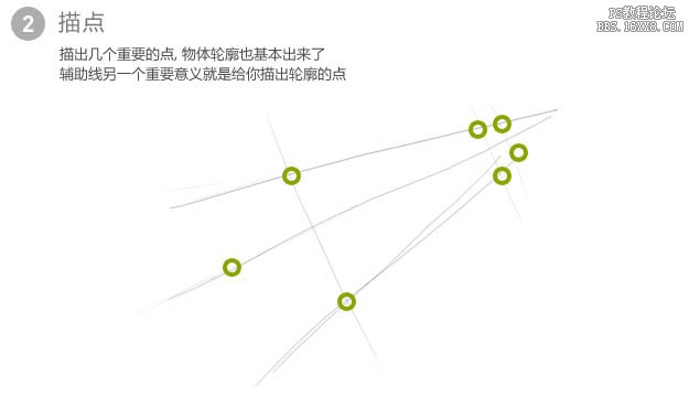 PS給手繪鉛筆上色教程