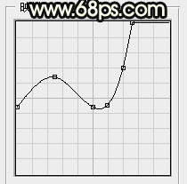 金属字，用PS制作闪光的金属字