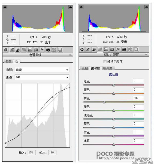 ps夢幻少女系調色教程