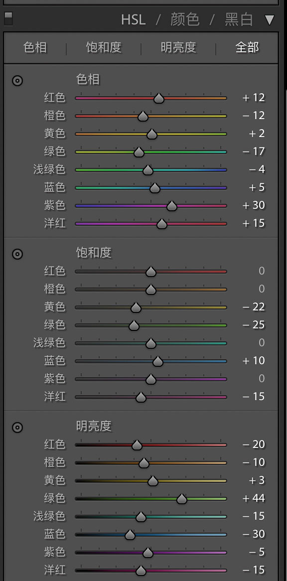 室內(nèi)人像，用LR調(diào)出美女私房照朦朧唯美效果