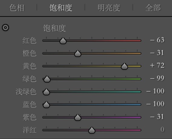 物品调色，教你调出干净的室内物品照片