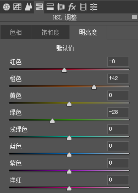 清新人像，通过后期打造清新通透的秋季人像