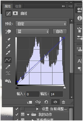 私房照，私房攝影后期調(diào)色教程