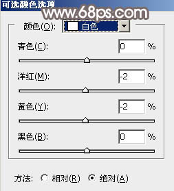 后期調(diào)色，用PS制作唯美紅褐色人像