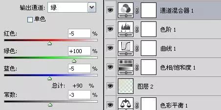 小清新，通过PS把暗调照片调出清新色调