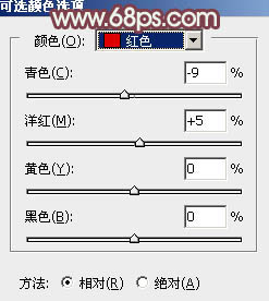 中性色调，ps调出红褐色调人像图片教程