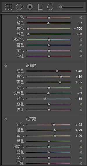 写真后期，时尚男士写真照片后期修图调色实例