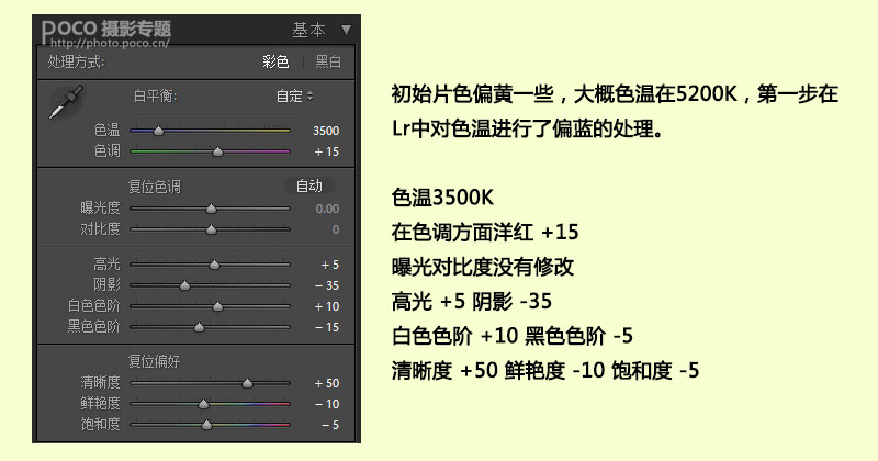 寫真后期，教你調(diào)黑暗童話風(fēng)人像照片