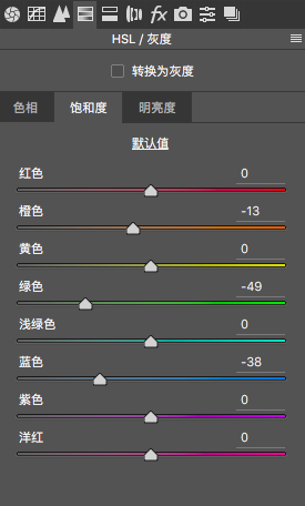 小清新，用PS修出人多的公园拍摄的人像可爱小清新感