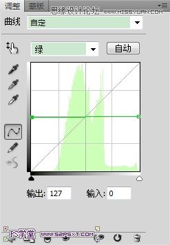 Photoshop制作相机光线泄露的另类色调,PS教程