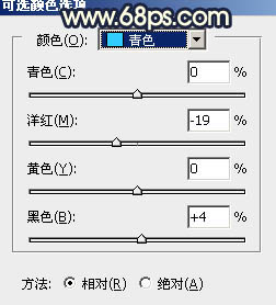 晨曦效果，用PS个人物加上暖色的晨曦效果