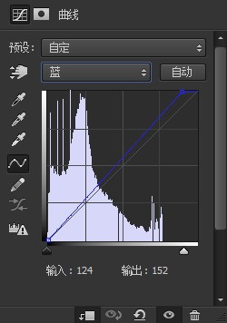 淡青色，PSCC+ACR调出德系淡青艺术色调