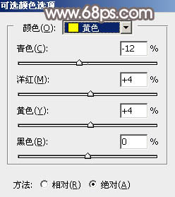 后期調(diào)色，用PS制作唯美紅褐色人像