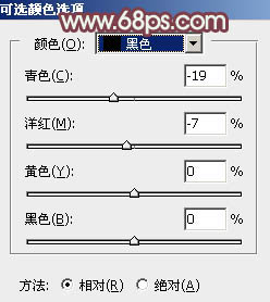 中性色調(diào)，ps調(diào)出紅褐色調(diào)人像圖片教程