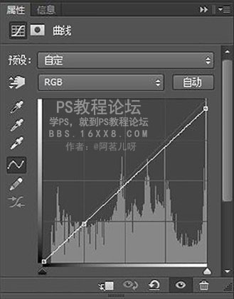 復(fù)古色，詳細夢幻柔光復(fù)古調(diào)色教程