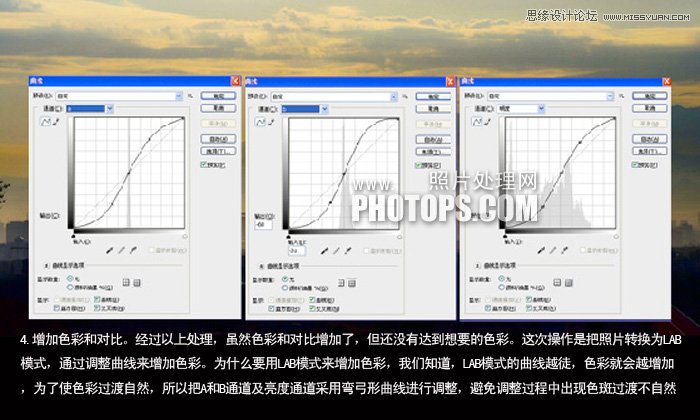 Photoshop打造全景效果的印象城市场景