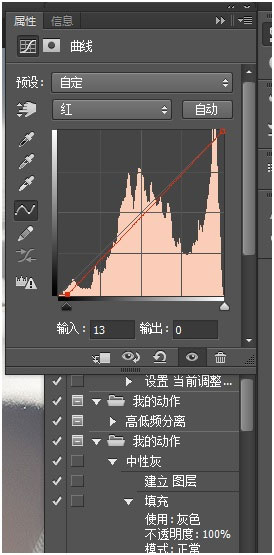 私房照，私房攝影后期調(diào)色教程