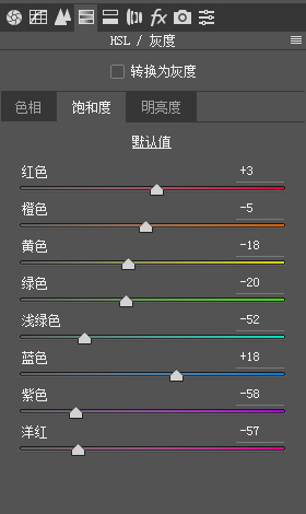 街拍調(diào)色，制作INS火爆的青橙色調(diào)人像照片