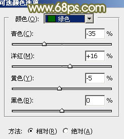 Photoshop調(diào)出柔美的中性黃綠色教程