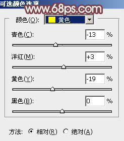 中性色調(diào)，ps調(diào)出紅褐色調(diào)人像圖片教程