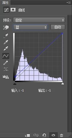 人像調(diào)色，教你調(diào)出清新通透人像照片