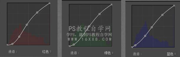 復(fù)古色，通過PS把人像調(diào)出金屬感的復(fù)古色