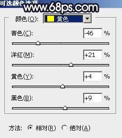 橙色调，给照片调色和调色光影效果