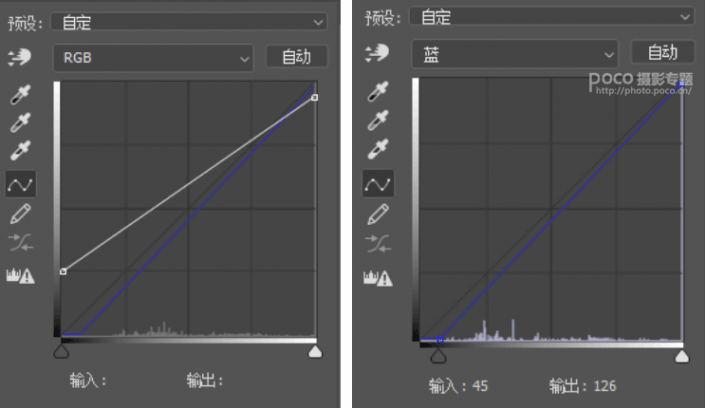 古风照片，通过PS制作古意画卷般风格的古装人像