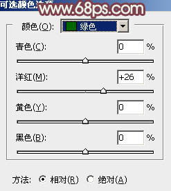 中性色調(diào)，ps調(diào)出紅褐色調(diào)人像圖片教程