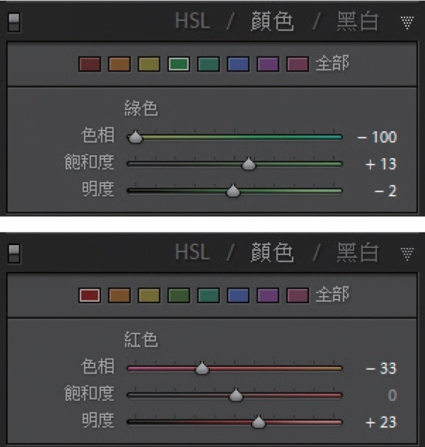 LR技巧，十五個高手都用的關鍵秘技