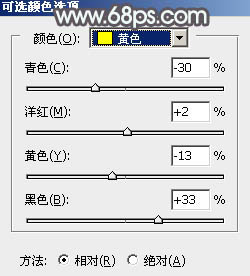 中性色调，ps调出唯美的暖褐色调照片教程