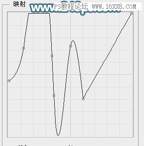 透明字，設(shè)計(jì)半透明的塑膠玻璃字教程