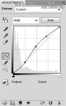 Photoshop制作酷炫的抽象光線人物海報(bào),PS教程,16xx8.com教程網(wǎng)