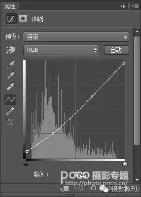 人像調(diào)色，通過ps制作情緒十足的暗色調(diào)人像照片