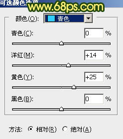 黄色调，调出黄褐色人像照片