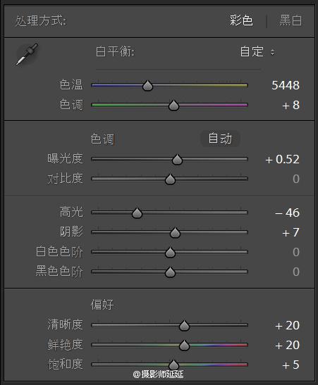 怀旧色调，怎样用LR调出怀旧逆光色调