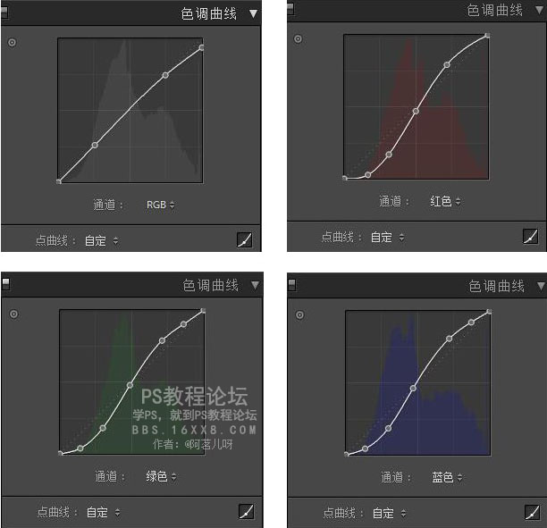 膠片色，日系膠片色攝影和后期教程