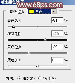 中性色调，ps调出红褐色调人像图片教程