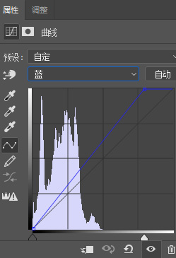 粉色效果，用PS调出室内人像粉色效果