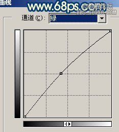 PS調出經典青黃美女頭像的懷舊色彩