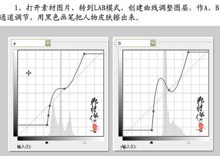 学习PS调制柔美色彩的街拍照片