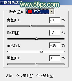 光效制作，ps给照片添加逆光效果