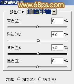 ps調(diào)出陽光色調(diào)照片教程