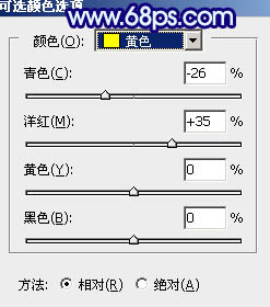 藍色調，ps調出艷麗的藍色調圖片