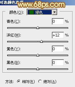 ps調(diào)出陽光色調(diào)照片教程