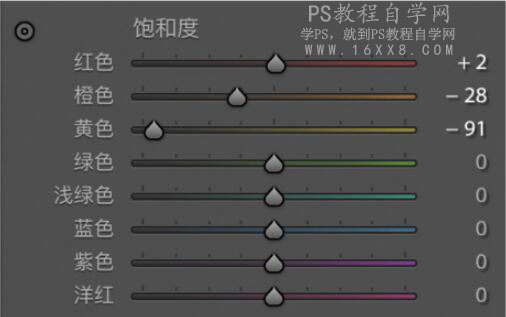 写真教程，用PS调出温暖治愈系室内人像